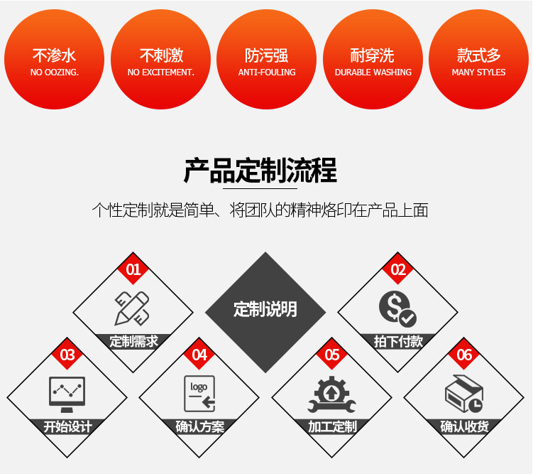 广告围裙定做 打造流动品牌形象的实用选择